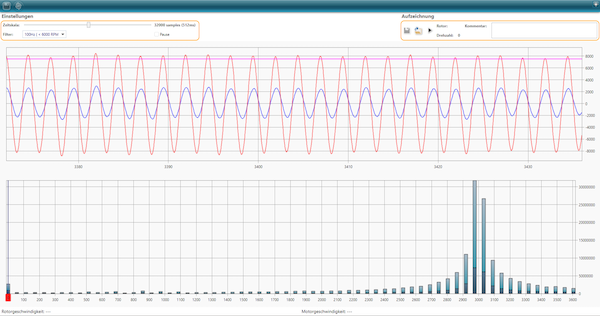 ein horizontale Auswuchtungsmaschine